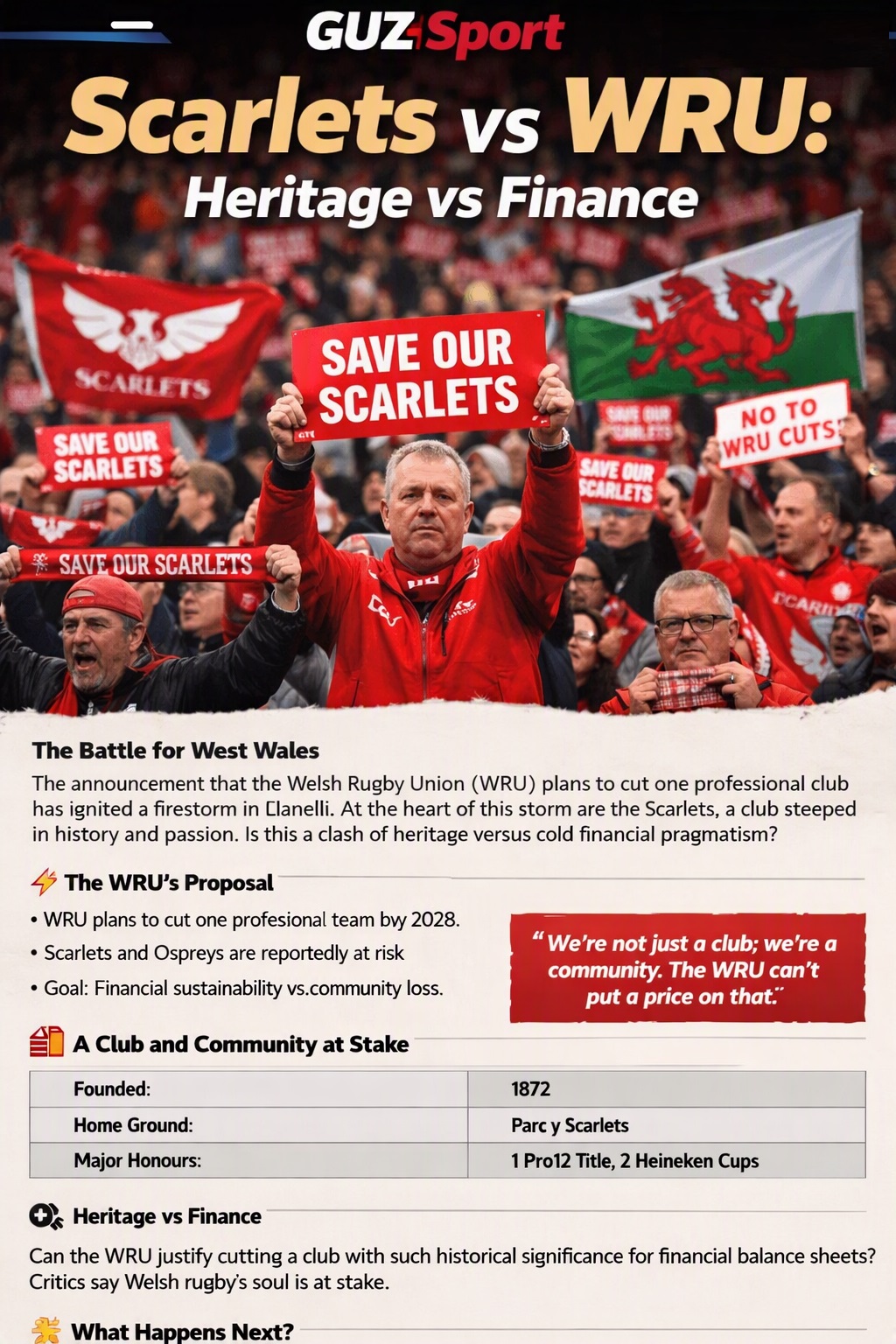 🏉 Scarlets vs WRU: Heritage vs Finance