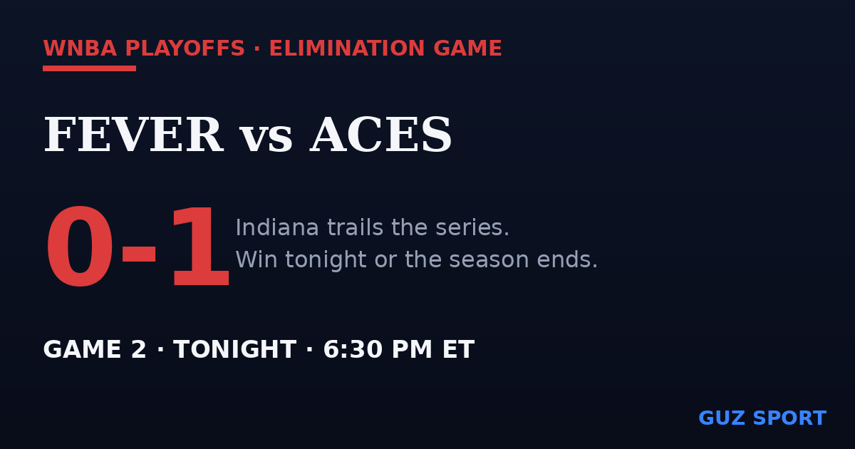 Fever Face Elimination Game 2 Against Aces Tonight